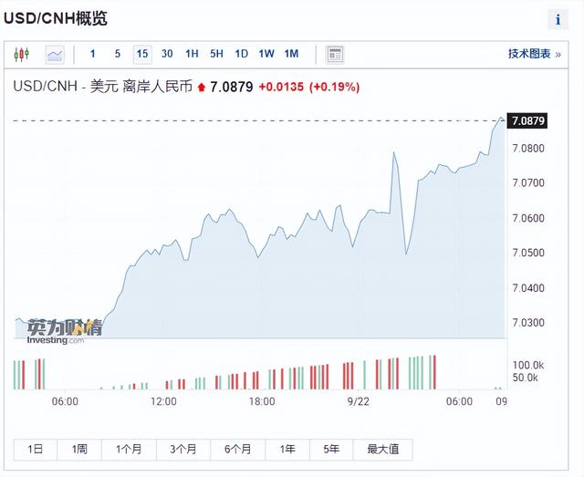 专业配资代理