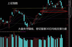 众和网配资-全面注册制来临 下周大盘会继续探底吗？