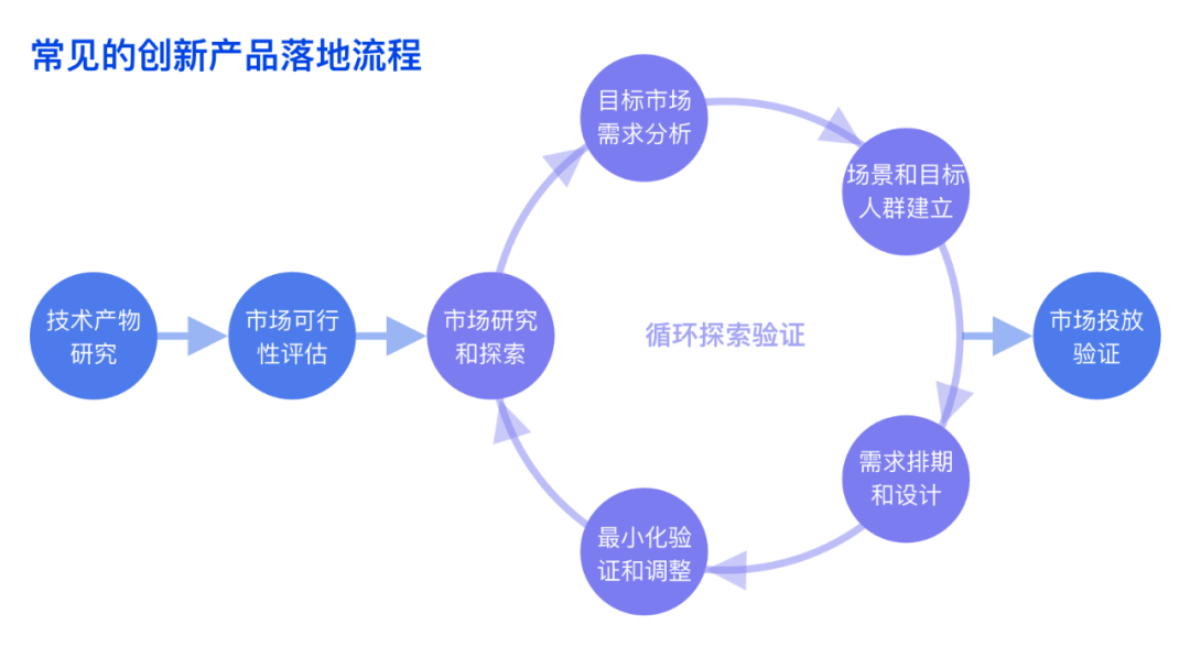 期货配资合同