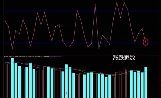 长线股票配资