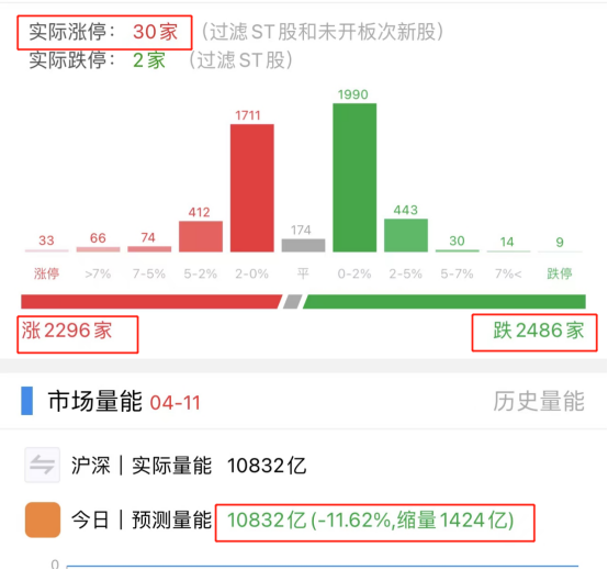 互联网配资公司