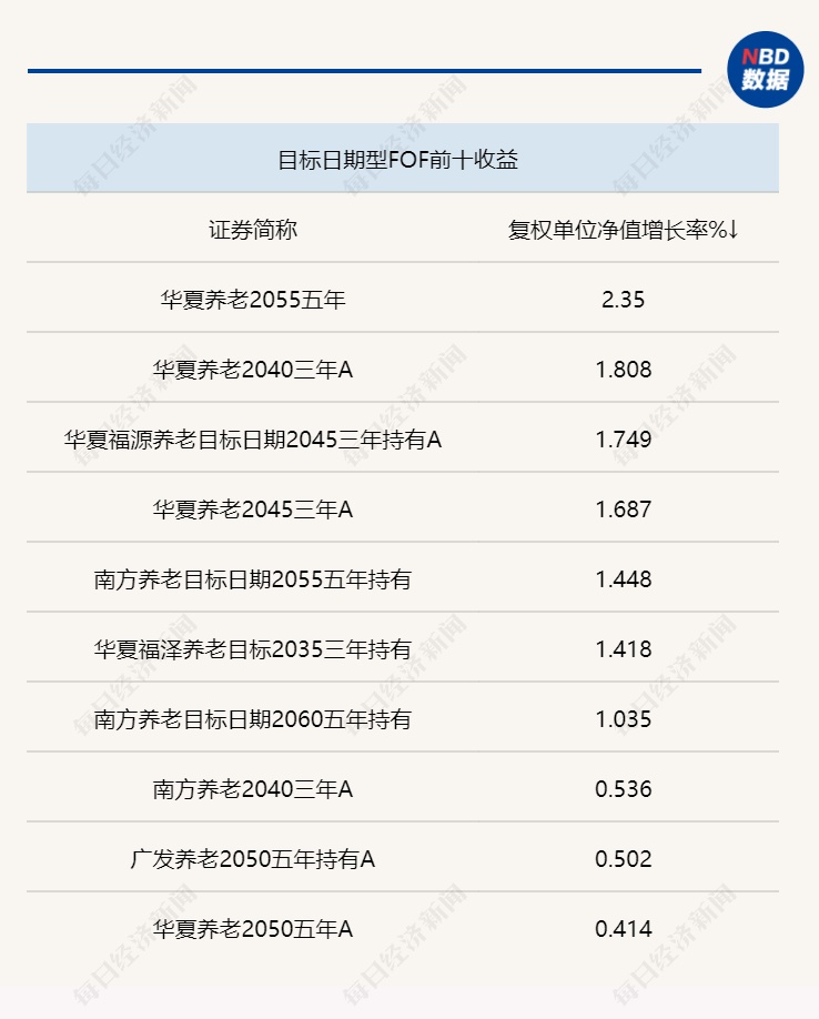 股票配资公司下载