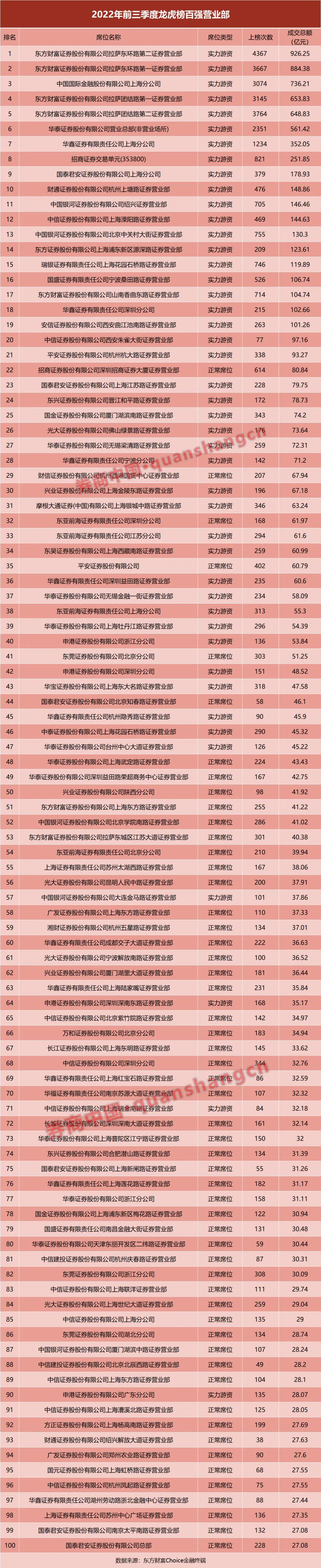 互联网股票配资平台