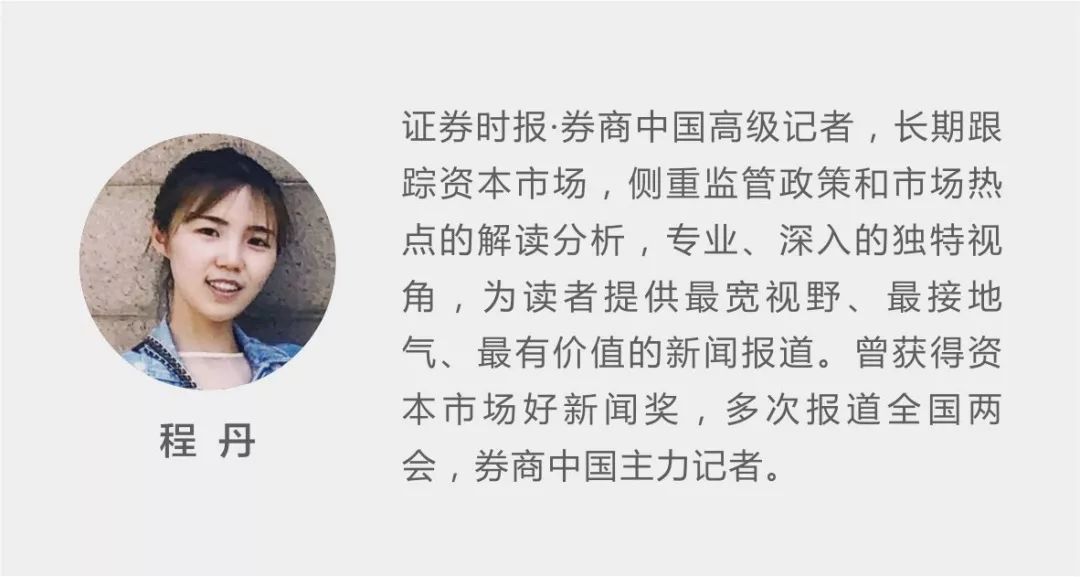 股票配资市场