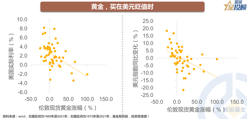 股市配资杠杆技巧