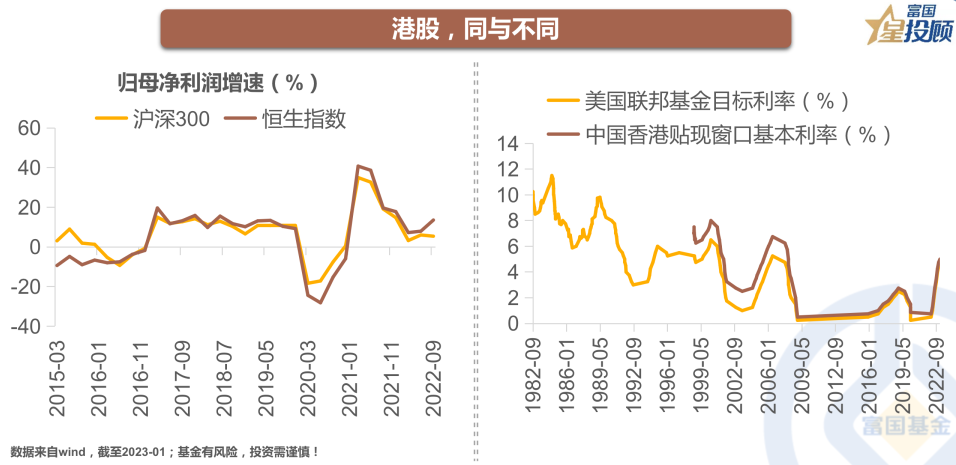 股市配资杠杆技巧