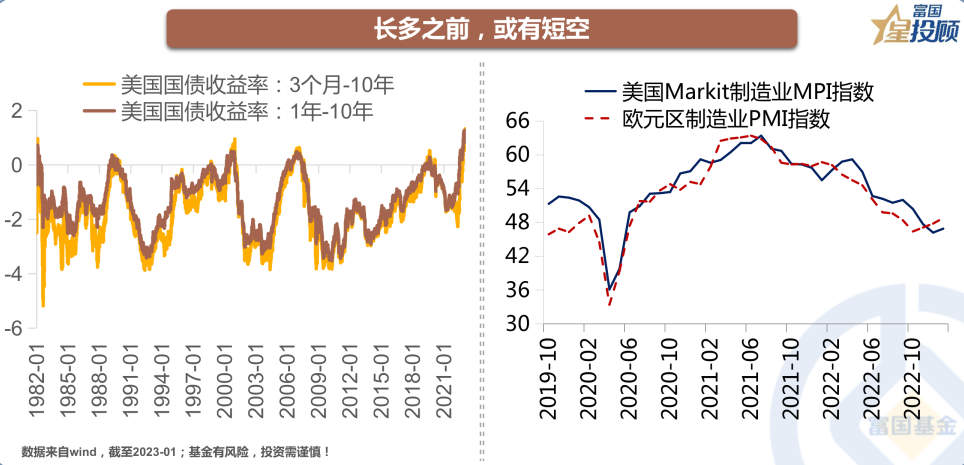 股市配资杠杆技巧
