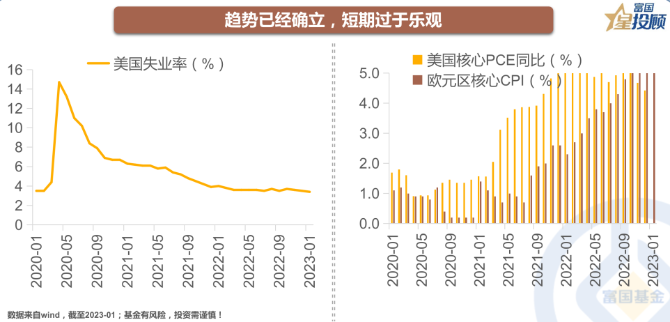 股市配资杠杆技巧