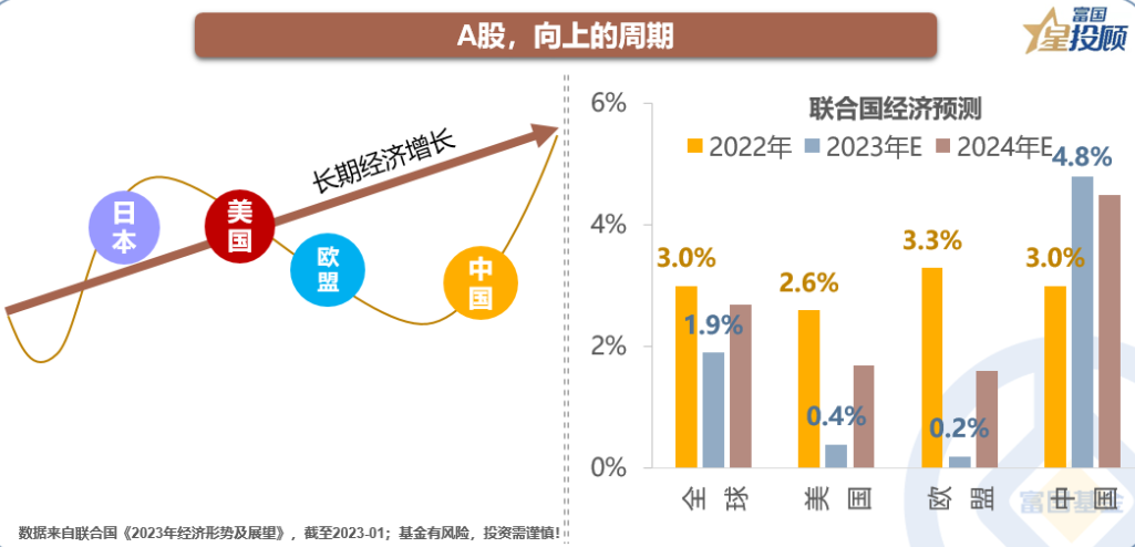 股市配资杠杆技巧