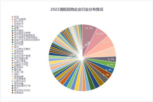 实盘配资炒股