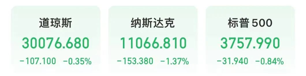 股票场内配资