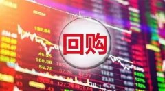 融资配资比例-回购回购1675亿资金已出动 A股港股迎来回购热潮 底部已确认？