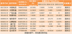 天载配资,稀土:热点题材国资云概念是什么？热门概念股有哪些