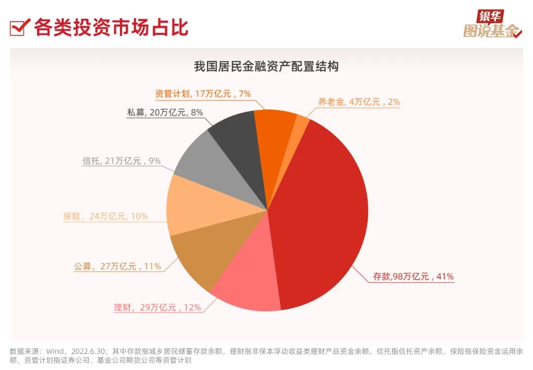 股票融资配资开户
