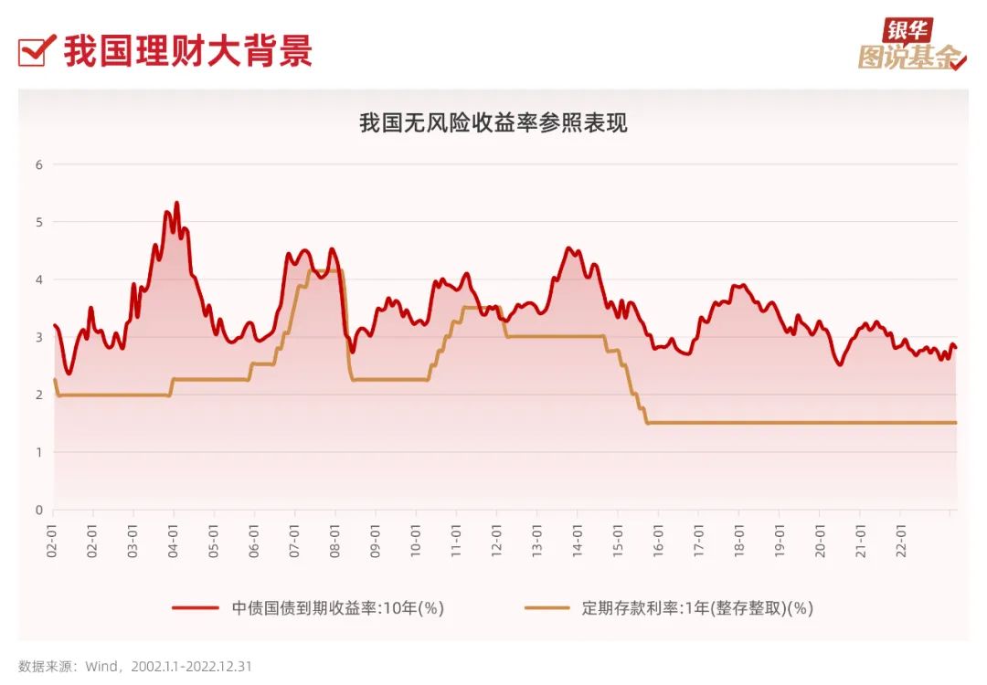 股票融资配资开户