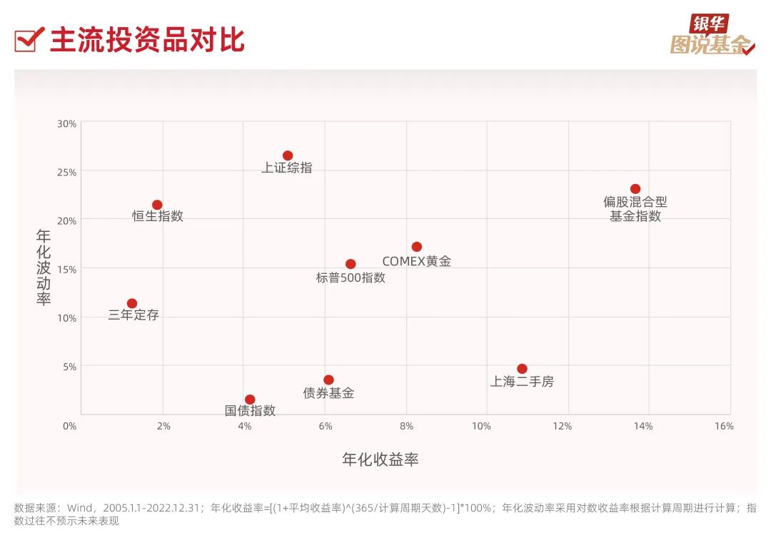 股票融资配资开户