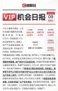 [配资跑路]权重发力大盘高开高走 地产板块王者归来 反弹能否延续？