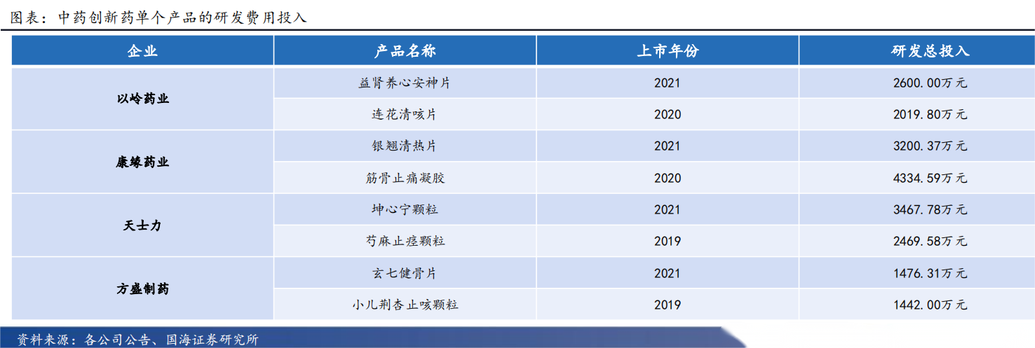 正规股票配资门户网站