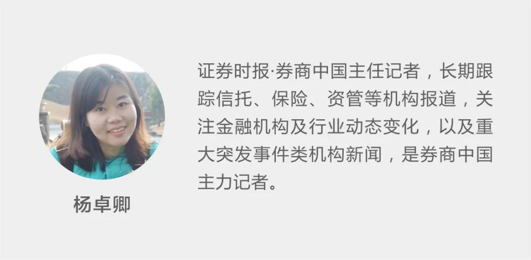 配资股票