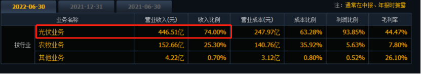 正规线上配资