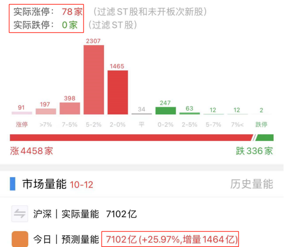 配资软件