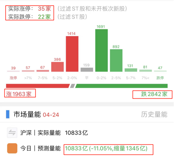 期货配资业务