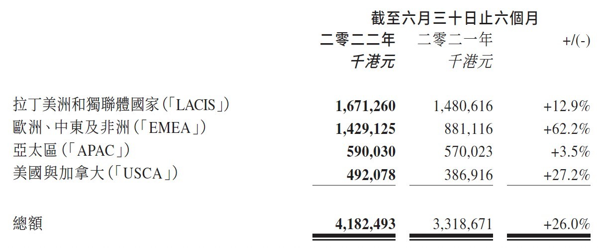股票配资策略公司