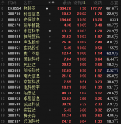 期权配资系统-物超人已至物联网板块掀涨停潮 哪些概念股有望受益？