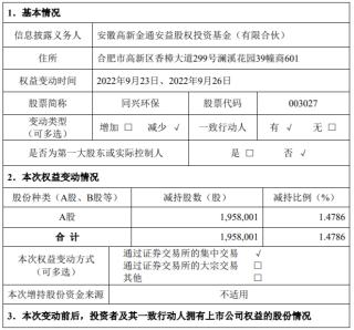 配资心态