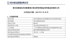 股票配资服务:蔡嵩松卸任救火队员功成身退？两位继任者从业合计不足一年 诺安再赌一把？