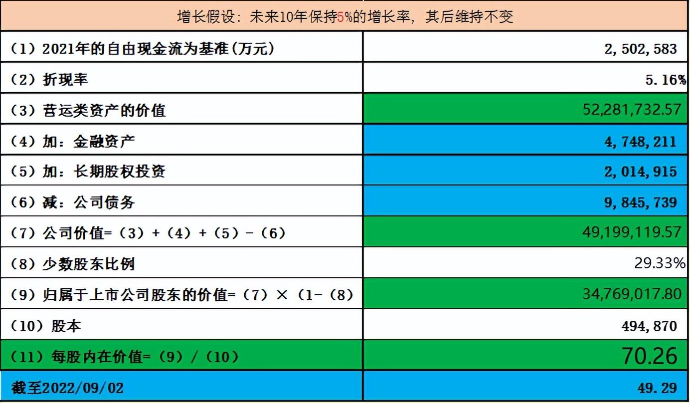 正规股票杠杆平台