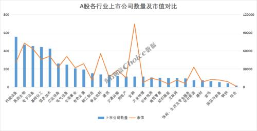 大额资金配资
