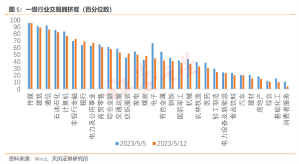 股票按月配资