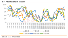 股票按月配资_新能源板块大幅反弹反攻号角正式吹响？