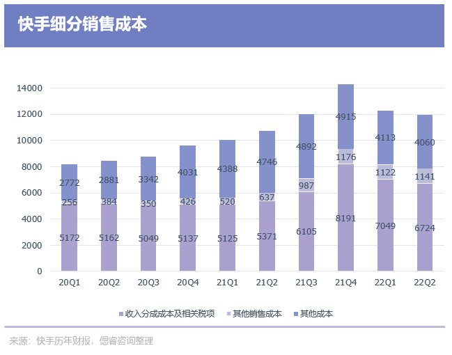 免费配资下载