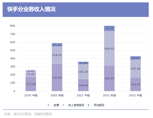 免费配资下载