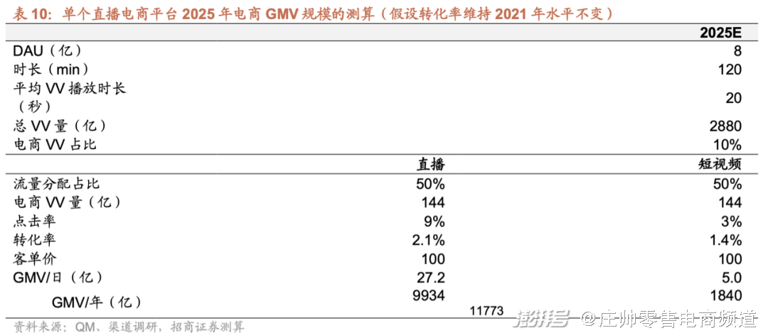 免费配资下载