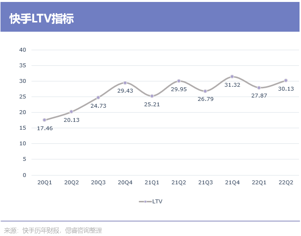免费配资下载