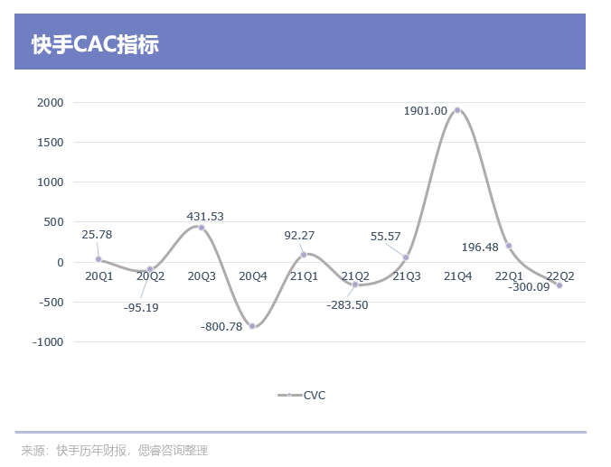 免费配资下载