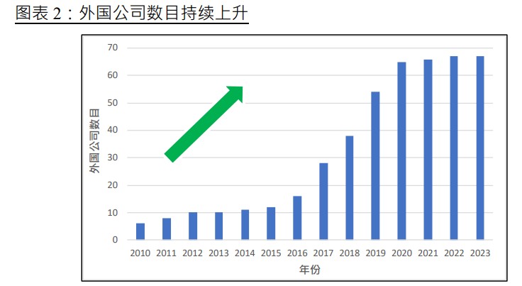 众和网配资