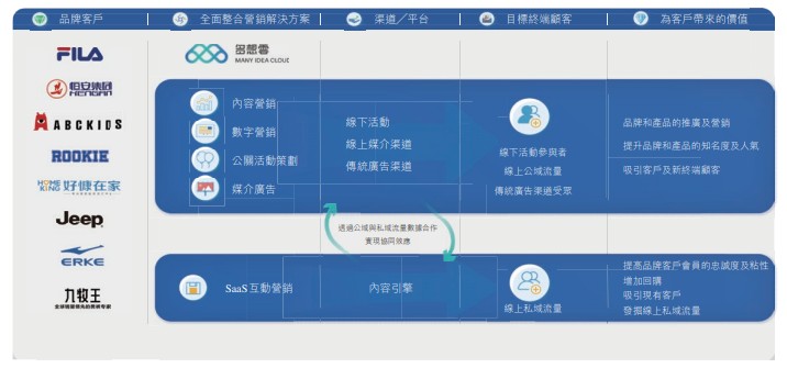 配资技巧
