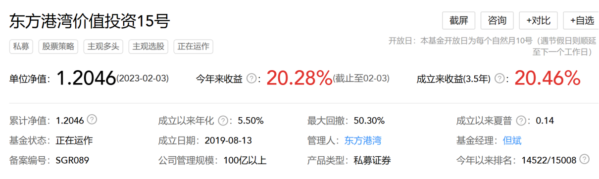 小额股票配资