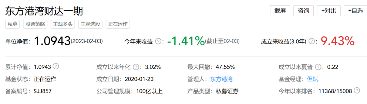 小额股票配资
